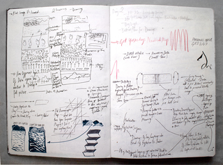 Sketchbook pages from Ancient Sea Level Secrets residency